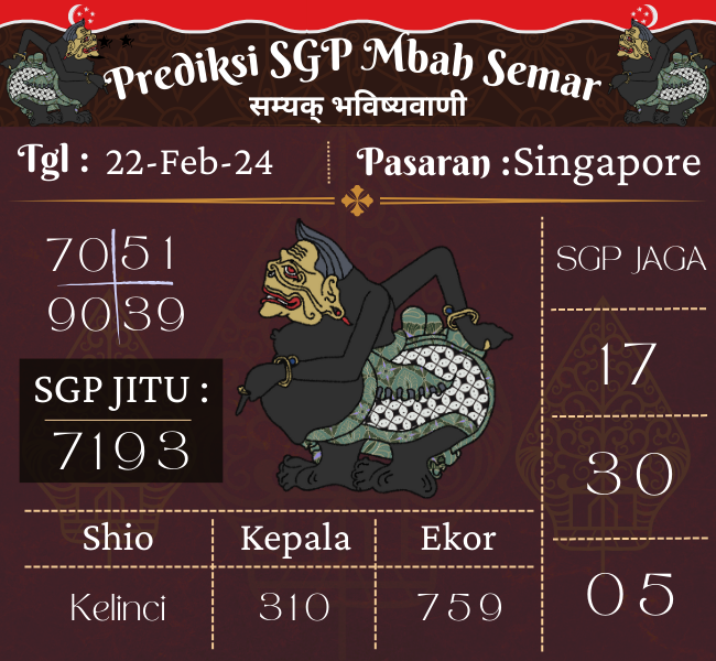 Prediksi SGP Mbah Semar Hari Ini 22 Februari 2024