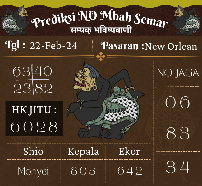 Alternative Text : Prediksi NEWORLEAN Mbah Semar Hari Ini 22 Februari 2024
