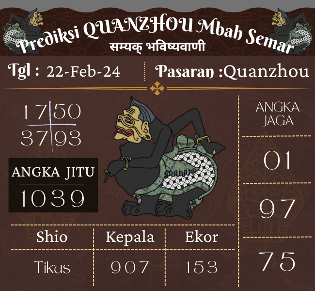 Predksi Quanzhou Mbah Semar Hari Ini 22 Februari 2024