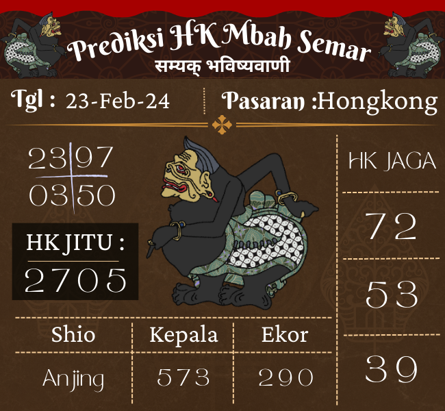 Prediksi HK Mbah Semar Hari Ini 23 Februari 2024