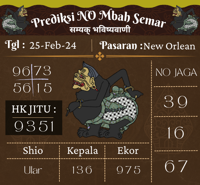 Prediksi NEWORLEAN Mbah Semar Hari Ini 25 Februari 2024