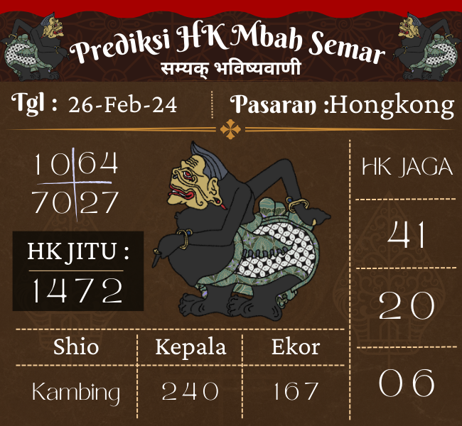 Prediksi HK Mbah Semar Hari Ini 26 Februari 2024