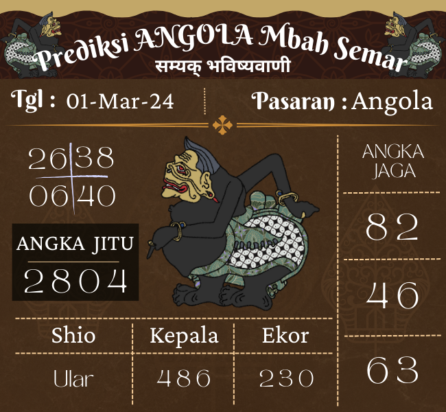 Prediksi Angola Mbah Semar Hari Ini 01 Maret 2024