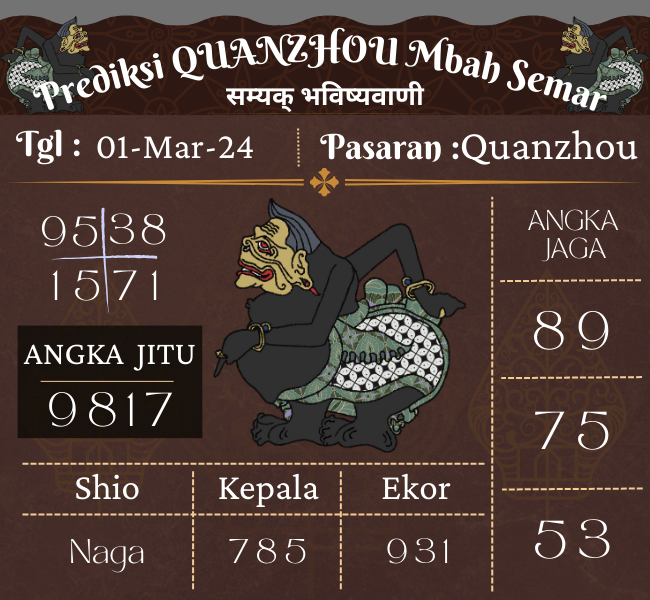 Predksi Quanzhou Mbah Semar Hari Ini 01 Maret 2024