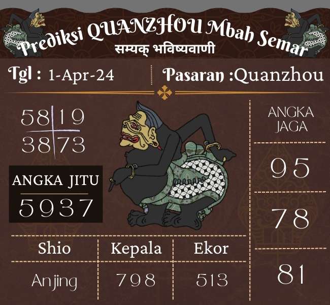 Prediksi Togel Quanzhou Hari Ini 01 April 2024 