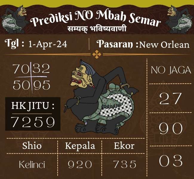 Prediksi Togel NEW ORLEAN Hari Ini 01 April 2024
