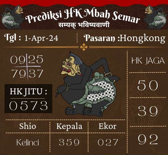 Prediksi HK Mbah Semar Hari Ini 01 April 2024
