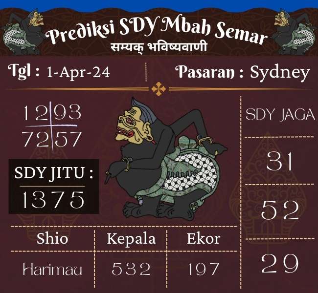 Prediksi Togel SDY Hari Ini 01 April 2024 