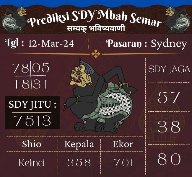 Prediksi SDY Mbah Semar Hari Ini 12 Maret 2024