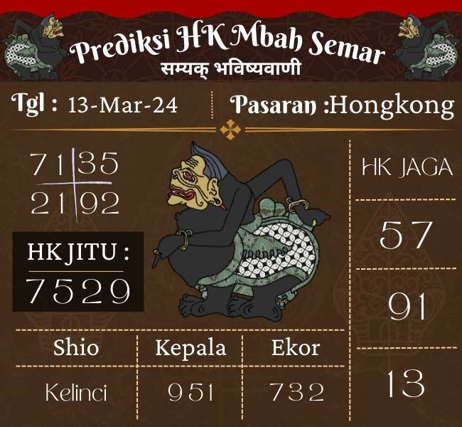 Prediksi HK Mbah Semar Hari Ini 13 Maret 2024