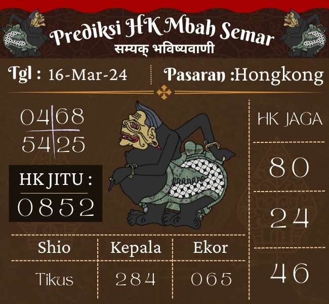 Prediksi HK Mbah Semar Hari Ini 16 Maret 2024