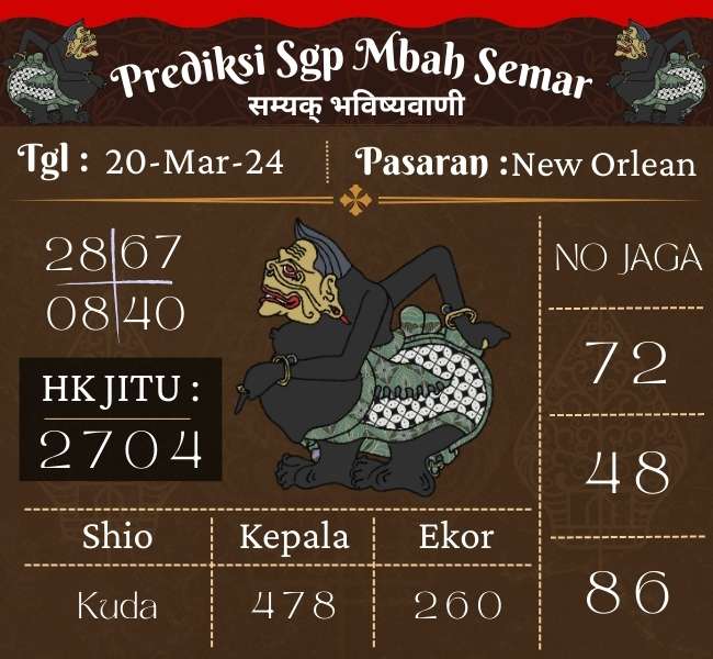 Prediksi SGP Mbah Semar Hari Ini 20 Maret 2024