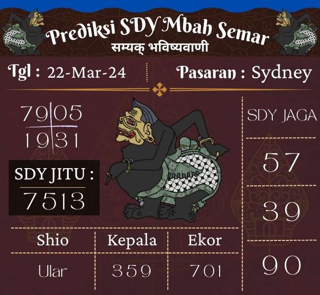 Prediksi Togel SDY Hari Ini 22 Maret 2024