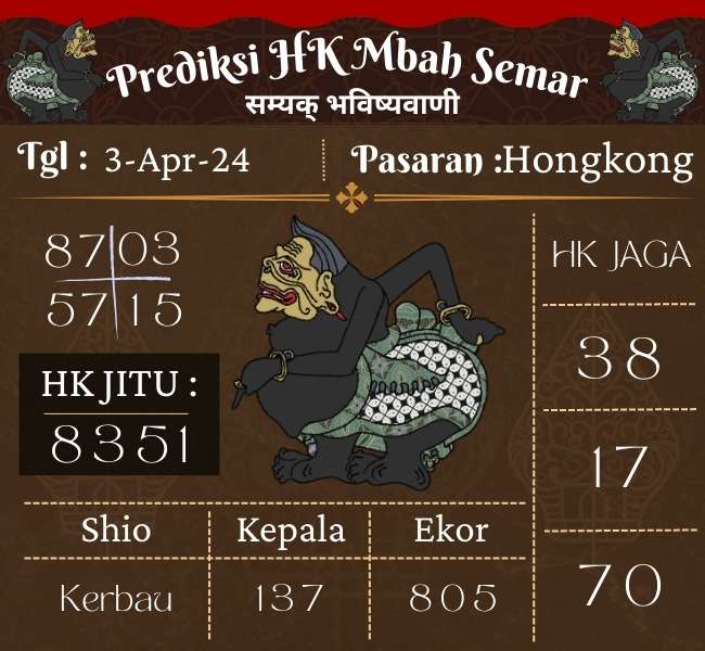 Prediksi HK Mbah Semar Hari Ini 03 April 2024 