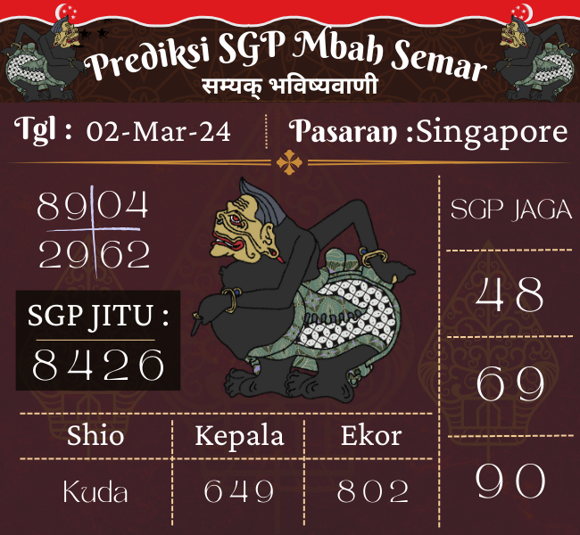 Prediksi SGP Mbah Semar Hari Ini 02 Maret 2024