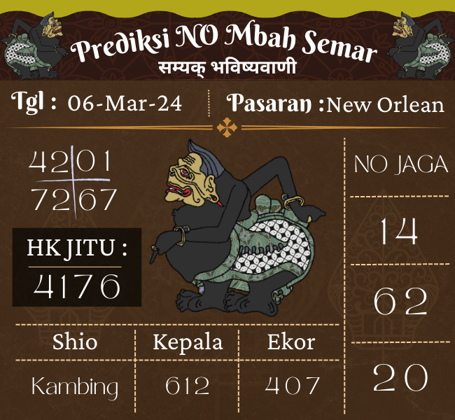 Prediksi NEWORLEAN Mbah Semar Hari Ini 06 Maret 2024