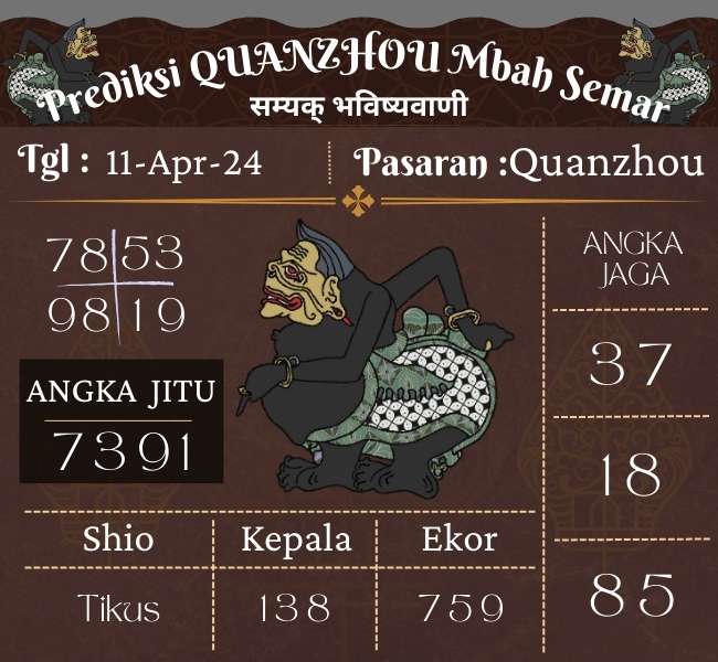 Predksi Quanzhou Mbah Semar Hari Ini 11 April 2024