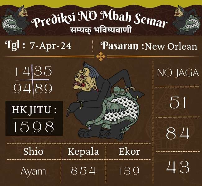 Prediksi NEWORLEAN Mbah Semar Hari Ini 07 April 2024
