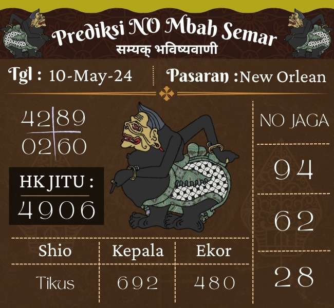 Prediksi NEWORLEAN Mbah Semar Hari Ini 10 Mei 2024
