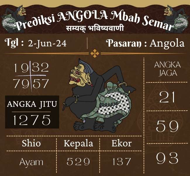 Prediksi Angola Mbah Semar Hari Ini 02 Juni 2024