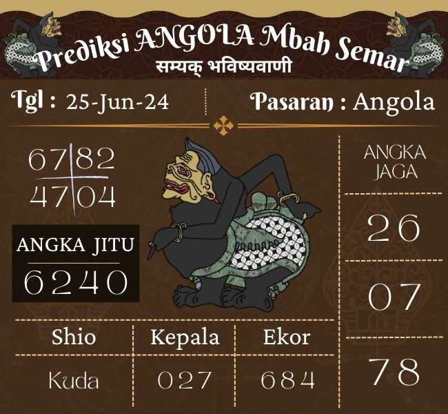 Prediksi Angola Mbah Semar Hari Ini 25 Juni 2024
