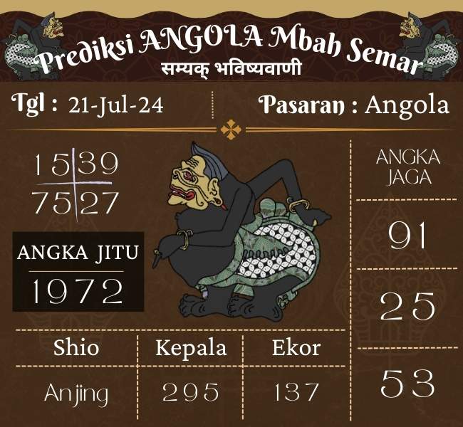 Prediksi angola mbah semar hari ini 20 Juli 2024 berdasarkan numerologi untuk menemukan keberuntungan dibalik syair angola mbah semar.