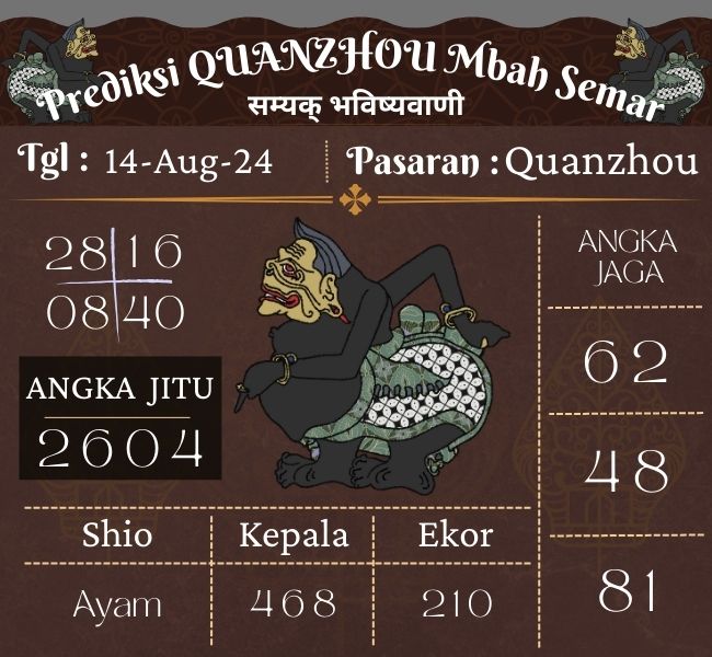 Prediksi Togel Quanzhou Mbah Semar Hari Ini 14 Agustus 2024
