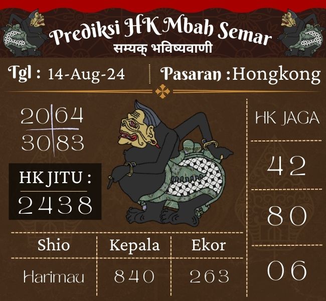 Prediksi Togel Hongkong Mbah Semar Hari Ini 14 Agustus 2024
