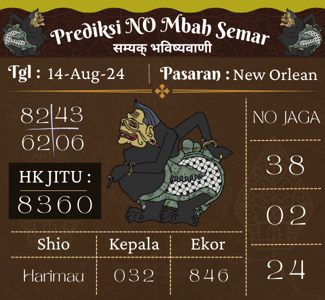 Prediksi Togel NEW ORLEAN Mbah Semar Hari Ini 14 Agustus 2024