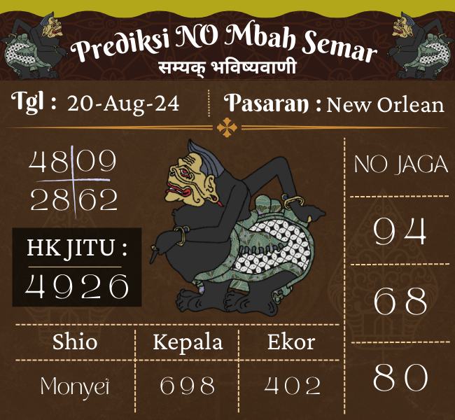 Prediksi Togel NEW ORLEAN Mbah Semar Hari Ini 20 Agustus 2024