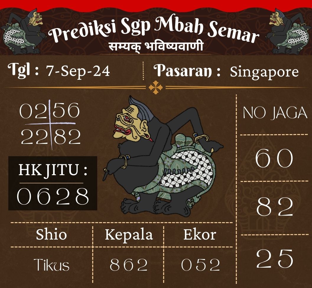 Prediksi Togel SGP Mbah Semar Hari Ini 7 September 2024
