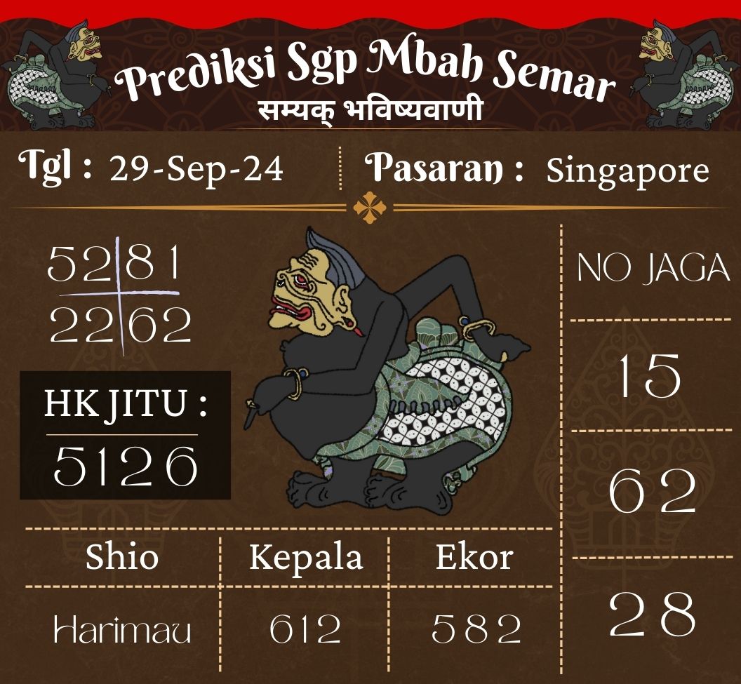 Prediksi Togel SGP Mbah Semar Hari Ini 29 September 2024
