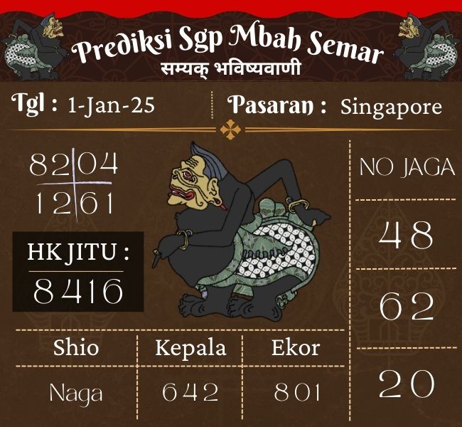 Prediksi Togel Singapore Mbah Semar Hari Ini 1 Januari 2025 
