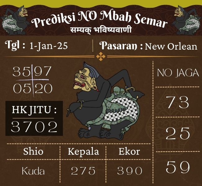 Prediksi Togel New Orlean Mbah Semar Hari Ini 1 Januari 2025 
