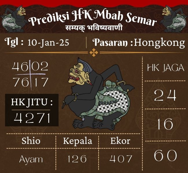 Prediksi Togel Hongkong Mbah Semar Hari Ini 10 Januari 2025 
