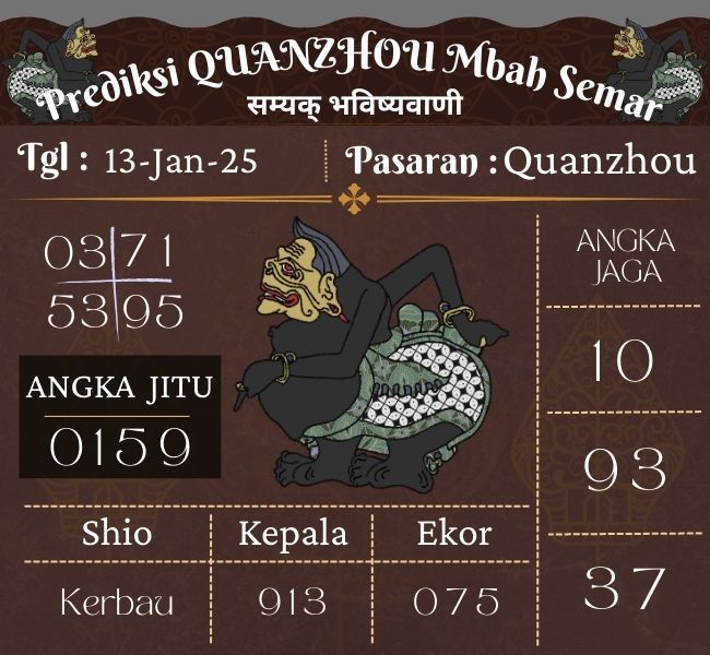 Prediksi Togel Quanzhou Mbah Semar Hari Ini 13 Januari 2025 
