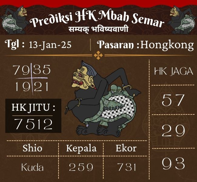 Prediksi Togel Hongkong Mbah Semar Hari Ini 13 Januari 2025 
