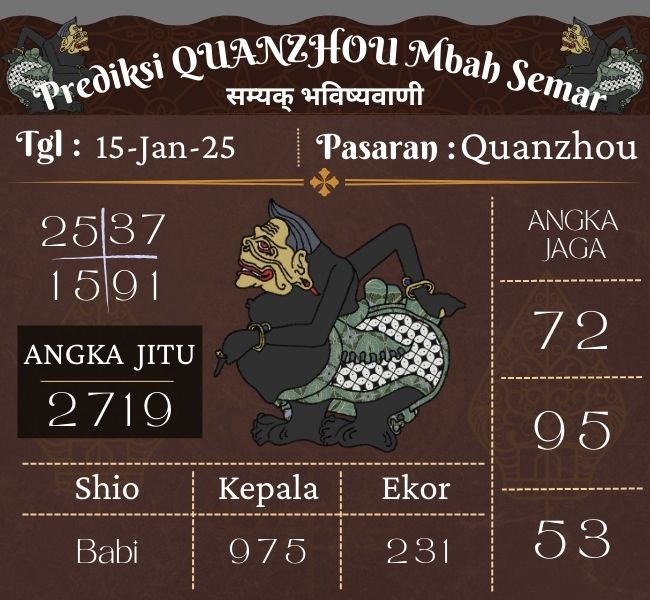 Prediksi Togel Quanzhou Mbah Semar Hari Ini 15 Januari 2025 
